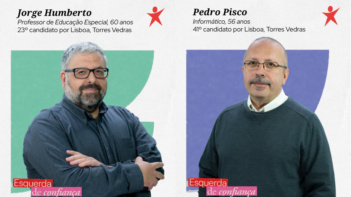 Imagem ilustrativa: Jorge Nogueira e Pedro Pisco candidatos do Bloco de Torres às Legislativas 2025
