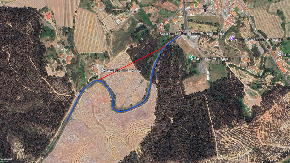 Imagem ilustrativa: Estrada 115-2 como alavanca do desenvolvimento