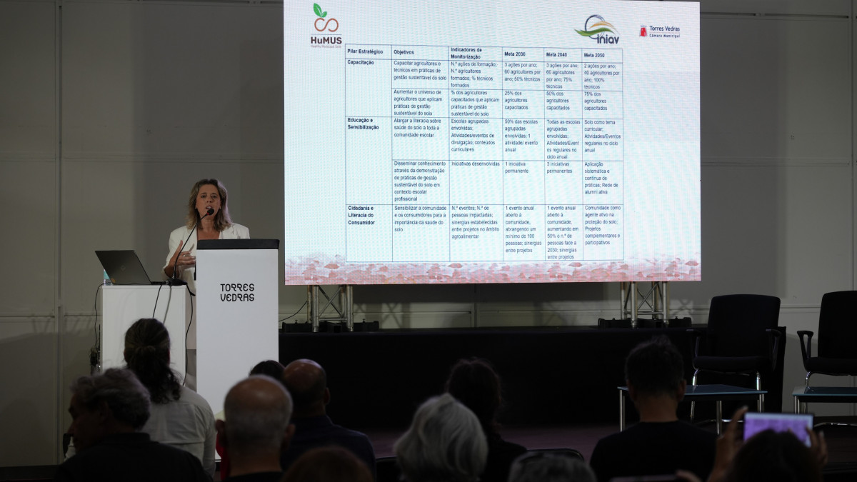 Imagem ilustrativa: III Seminário “Agricultura Sustentável – Modelos para um Futuro Produtivo e Resiliente”